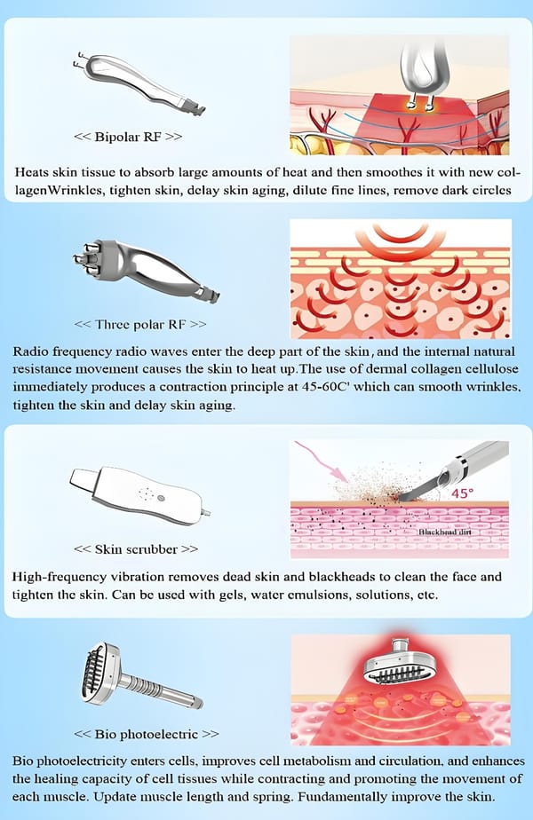 Hydro facial handles
