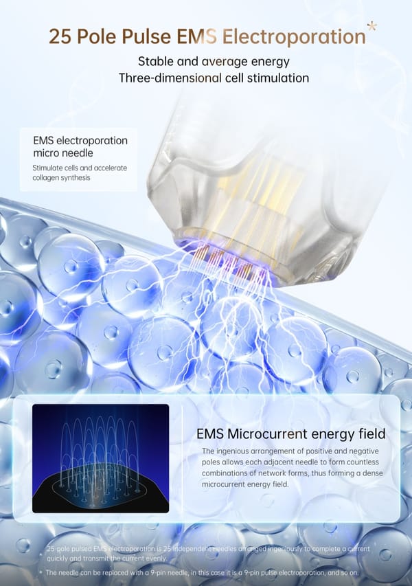 Ems electroporation microneedling pen