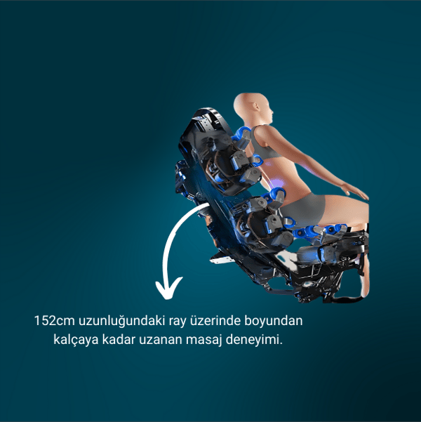 koltuğun ray sistemi koltuğun ray sistemi