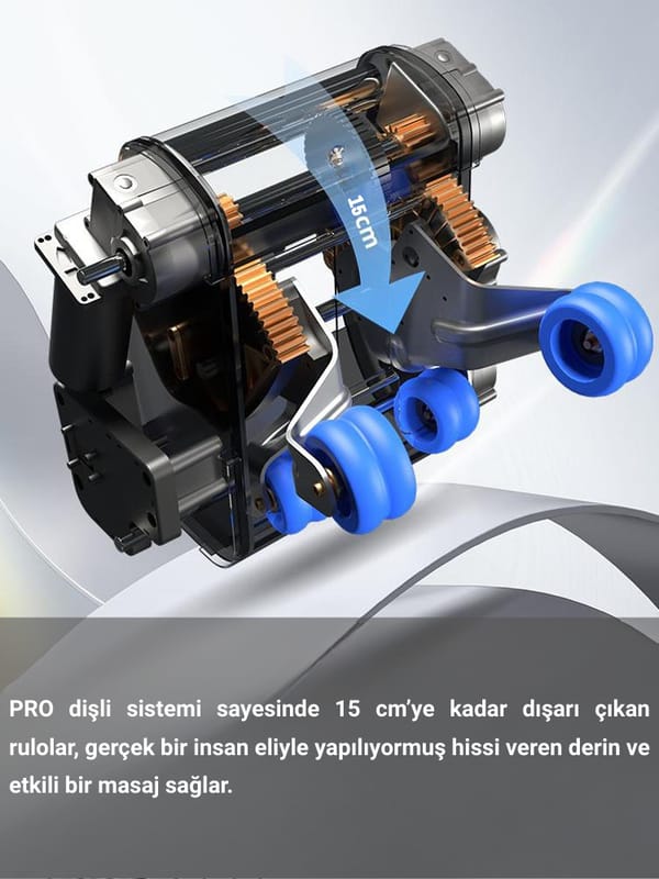 ileri çıkan kollar ileri çıkan kollar