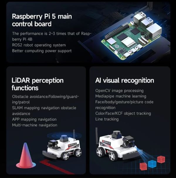 робо-кола Raspberry Pi