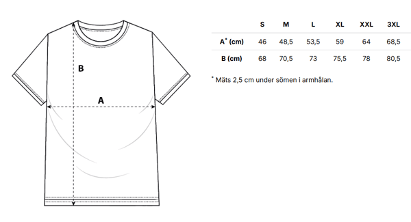 Storleksguide Storleksguide