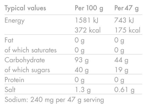 Energy drink-Berry Energy drink-Berry