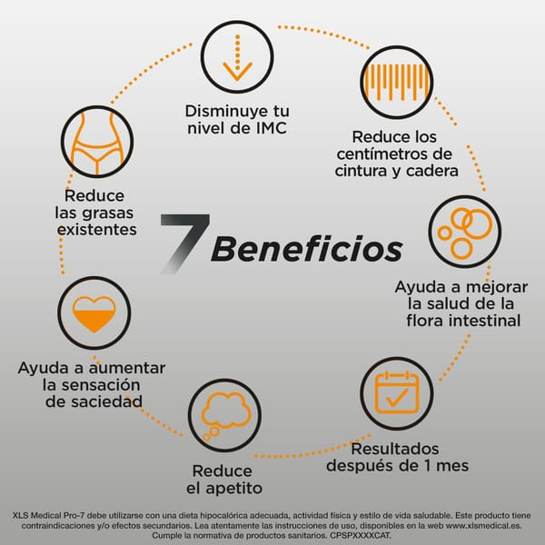 XLS Medical Pro-7 - Pack de 3 meses de tratamento (540 comprimidos). Origem natural. Perde até 5 vezes mais peso do que apenas fazendo dieta