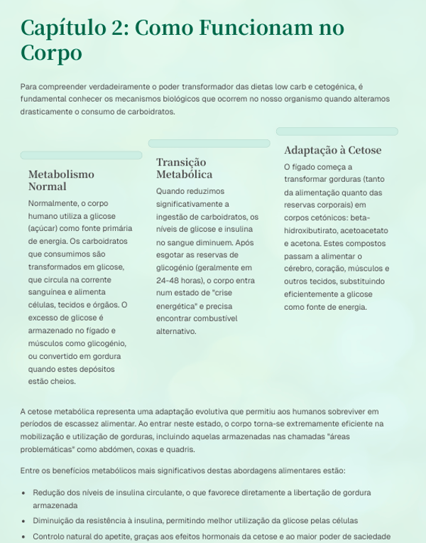 Guia Completo de Emagrecimento com Dietas Low Carb e Cetogênica