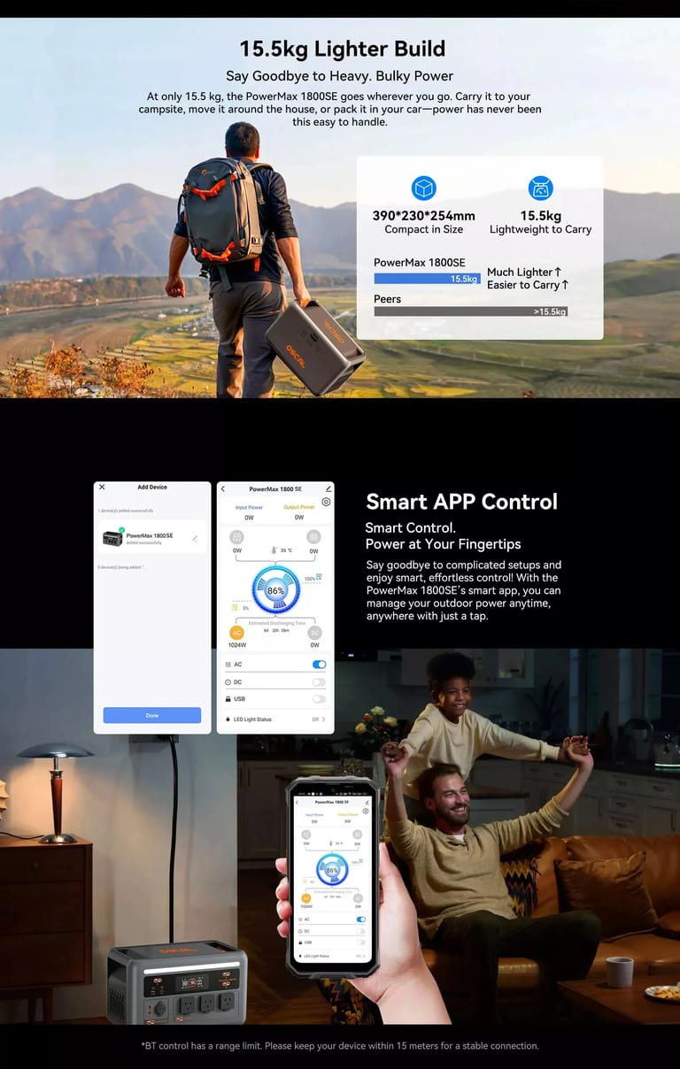 OSCAL PowerMax 1800SE