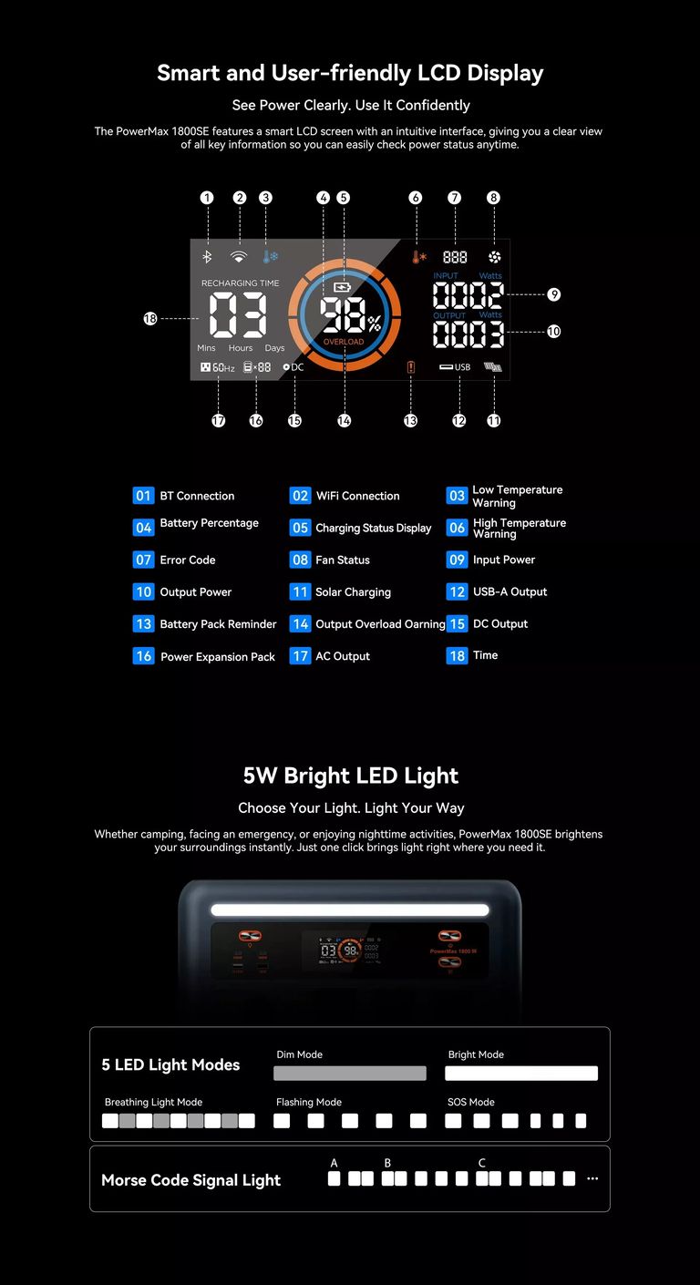 OSCAL PowerMax 1800SE