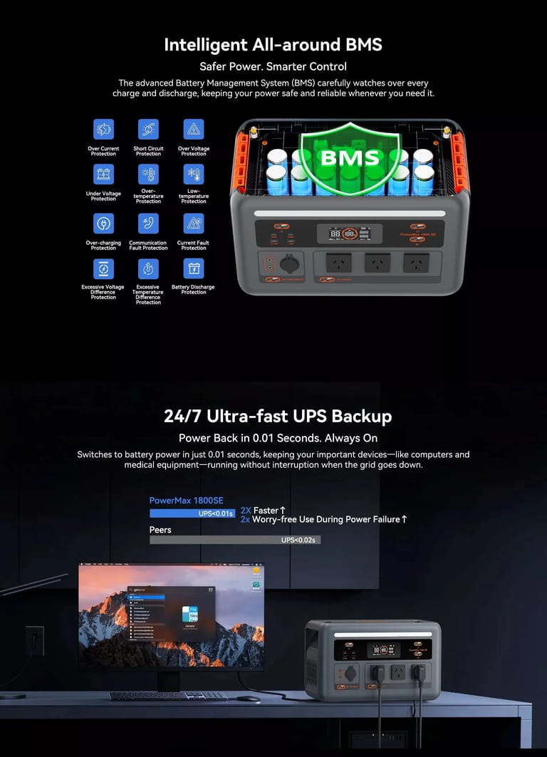 OSCAL PowerMax 1800SE