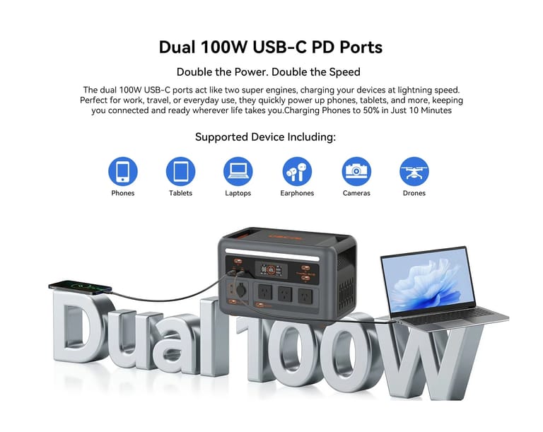 OSCAL PowerMax 1800SE