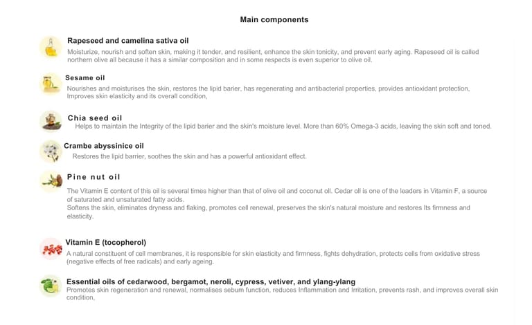 Main Ingredients Main Ingredients