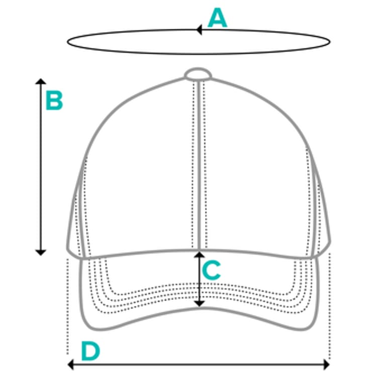 hat measurements hat measurements