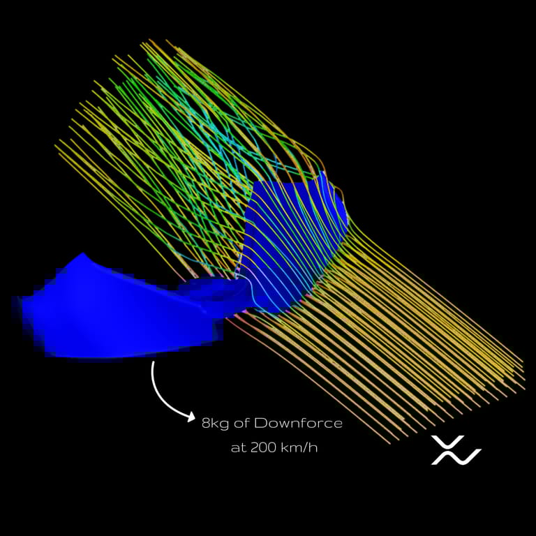 MT09 Gen4 Wing Aerodynamics Picture
