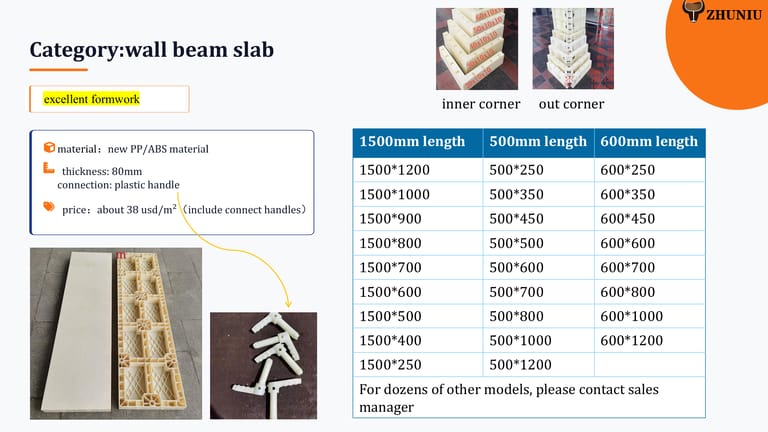 plastic formwork size plastic formwork size