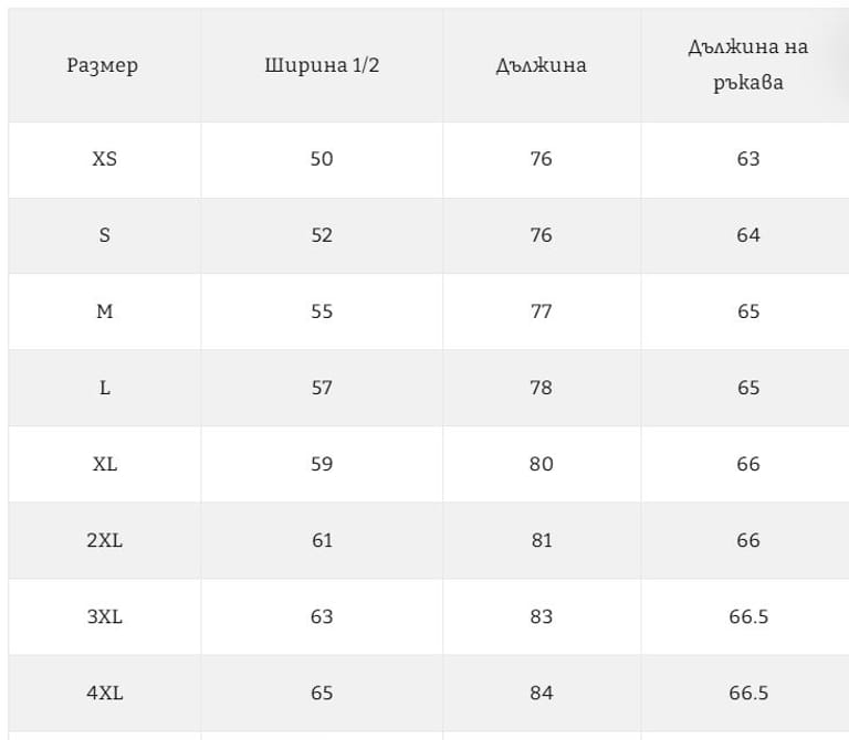 таблица с размери таблица с размери