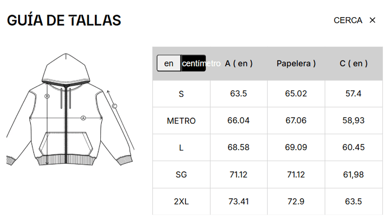 Tallas Formato (cm):