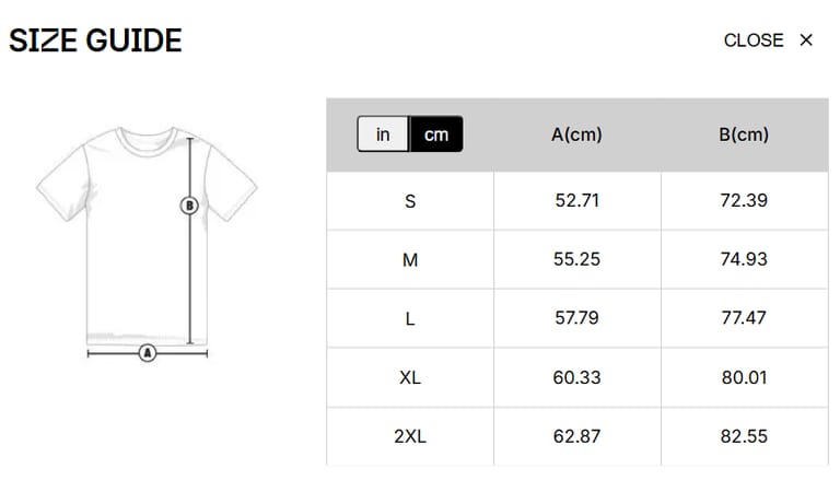 Talla Formato (cm):