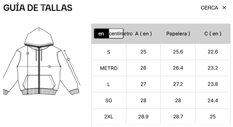 Tallas Formato (in):