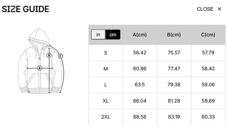 Tallas Formato (cm): 📐