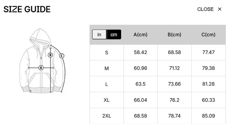 Tallas Formato (cm):