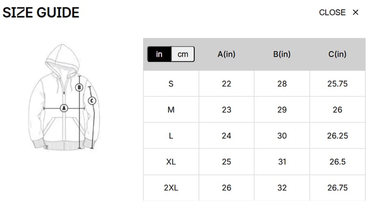 Tallas Formato (in):