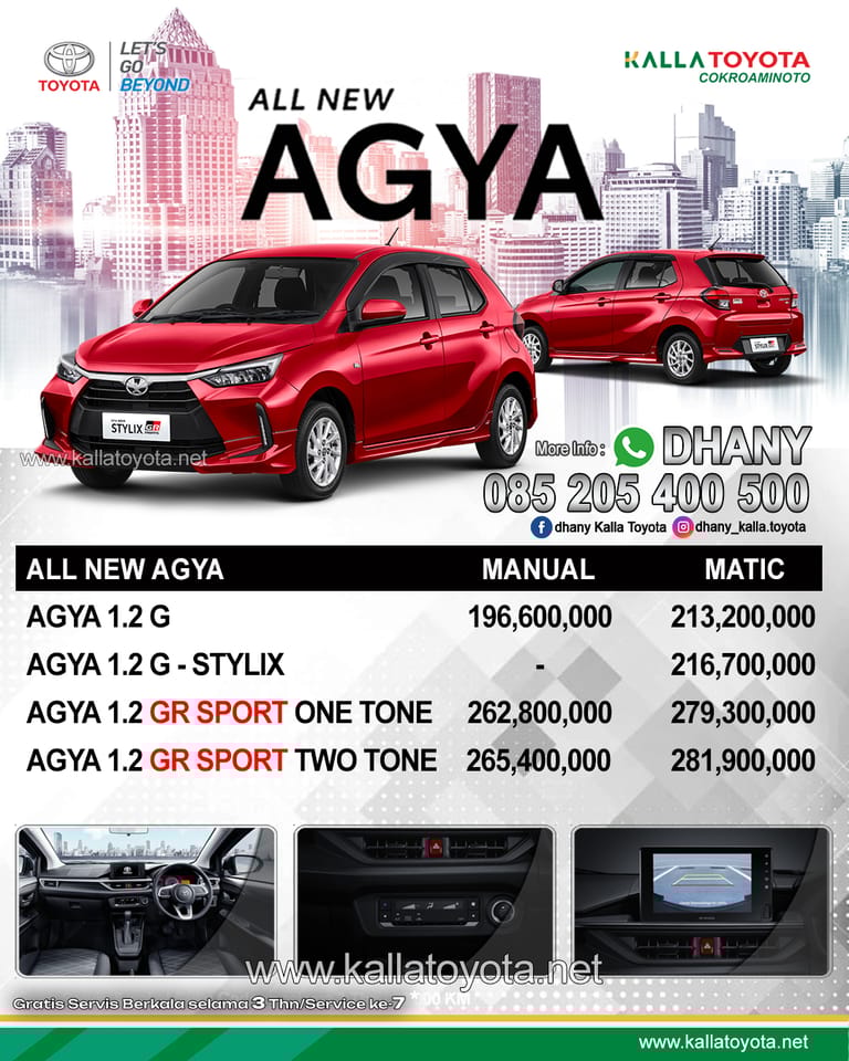 Harga Toyota Agya di Makassar