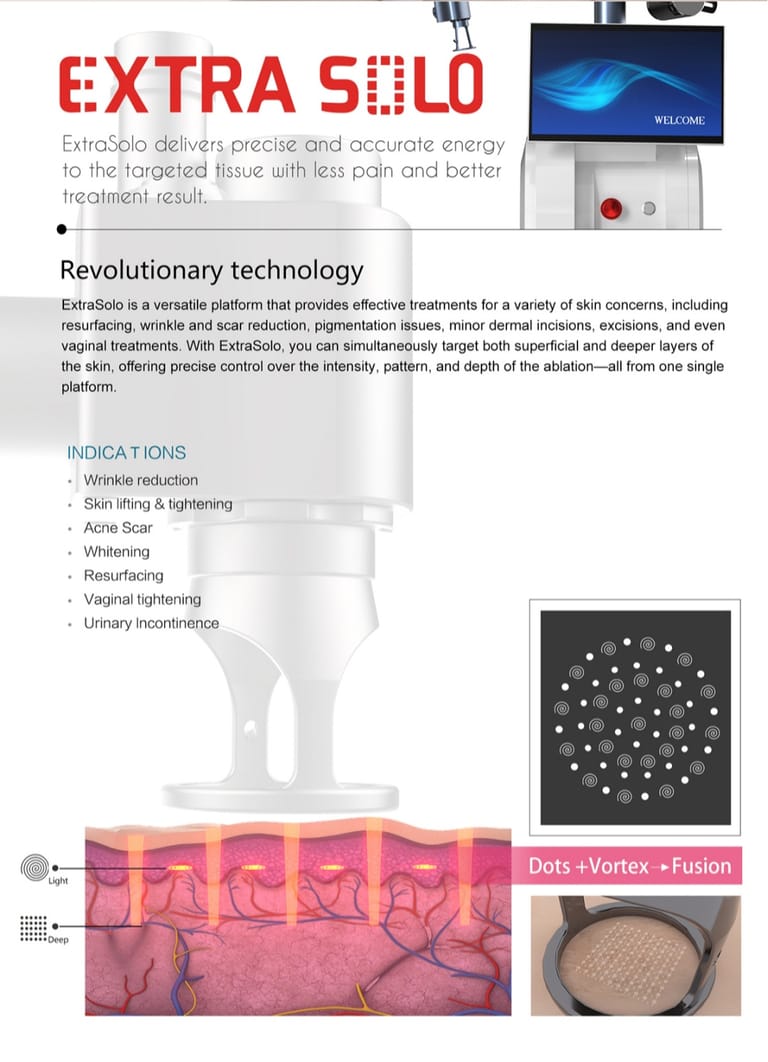 Skin resurfacing medical laser
