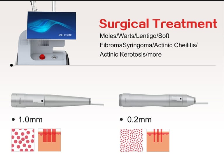 Surgical Co2 fractional laser