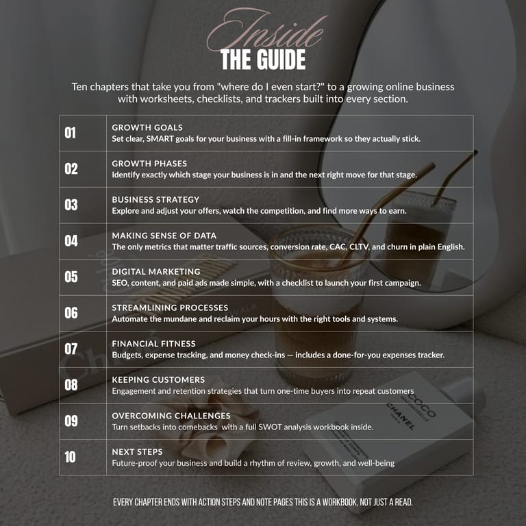 DIGITAL PRODUCT INCOME