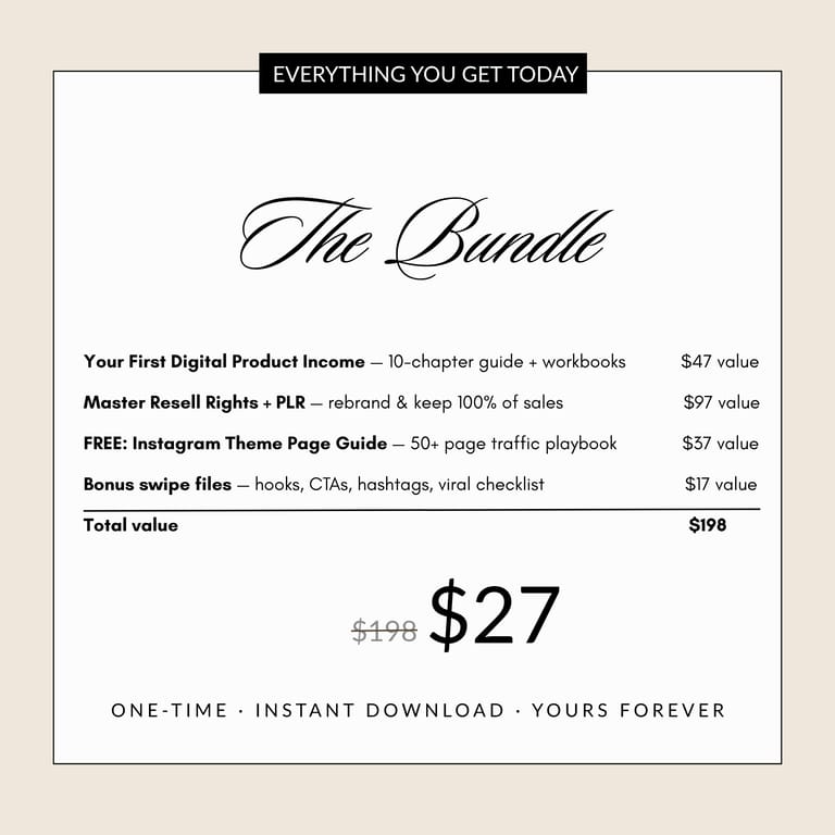 DIGITAL PRODUCT INCOME
