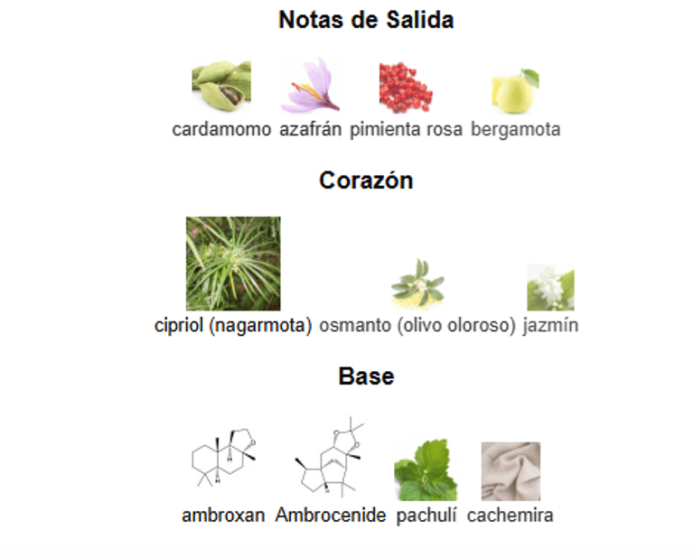 Uniq Oud Forever Armaf Uniq Oud Forever Armaf