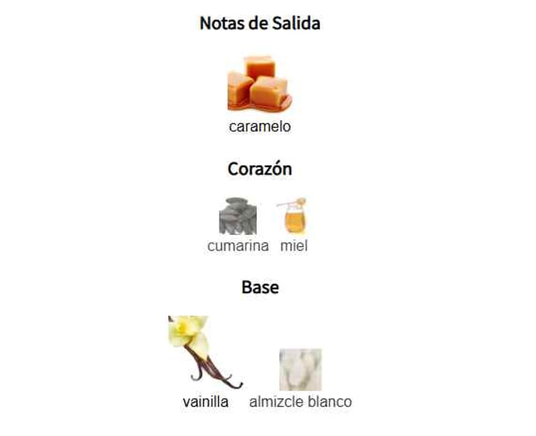 uhud-notas-olfativas