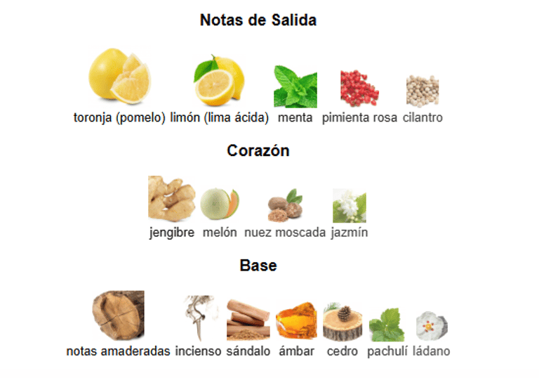 Club de Nuit Blue Iconic Armaf Club de Nuit Blue Iconic Armaf