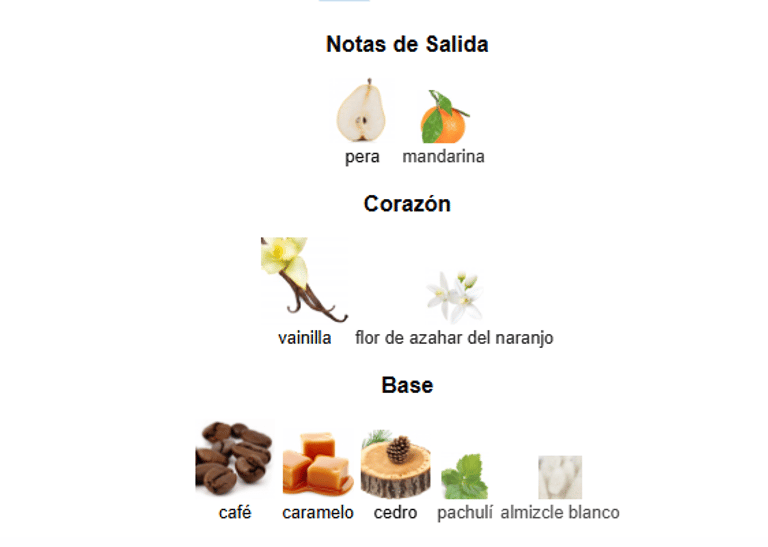 Effects Of Uniq Armaf Effects Of Uniq Armaf