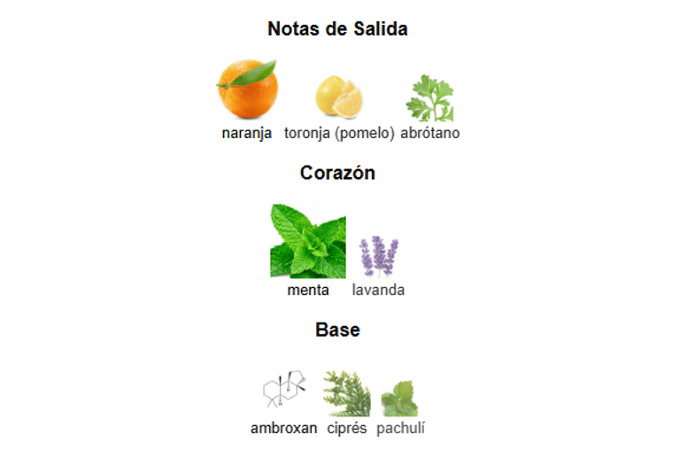 Odyssey Aqua Edition Armaf Odyssey Aqua Edition Armaf