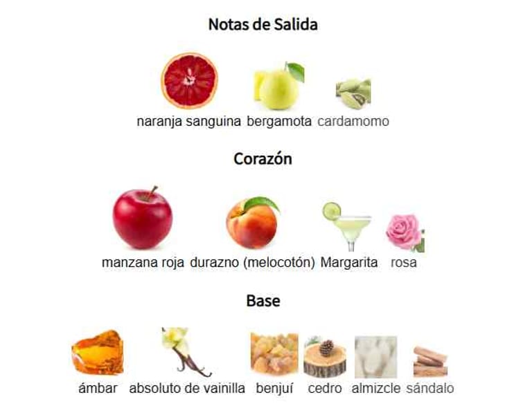 forbidden-fruit-aromatix-notas-olfativas