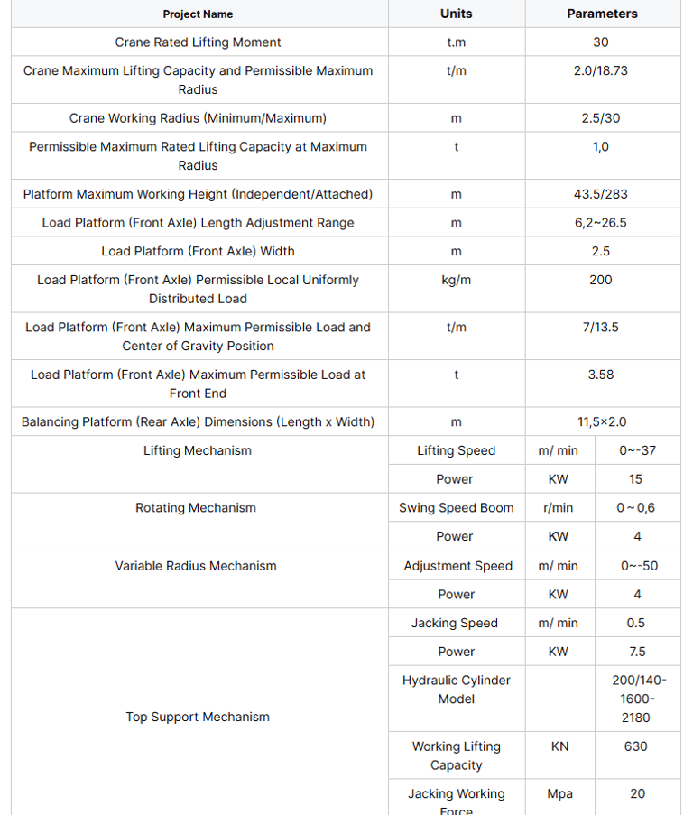 gkzgtowercrane1 gkzgtowercrane1