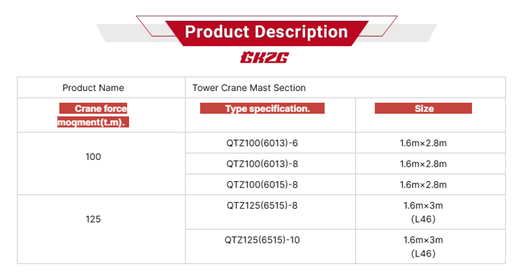 mast section tower crane mast section tower crane