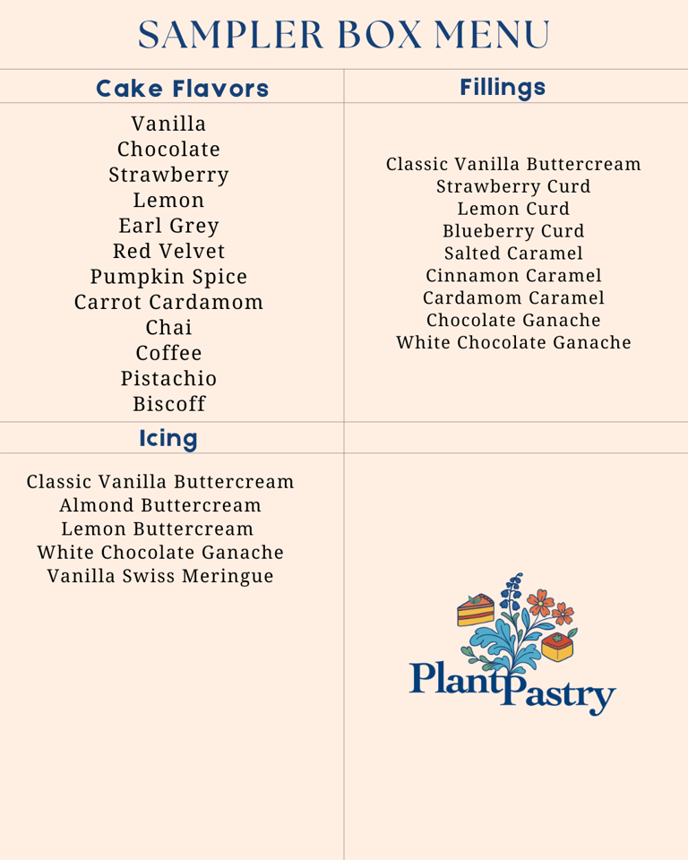 Sampler Box Menu