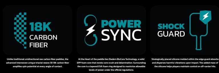 epiklbolas.lt Diadem raketes