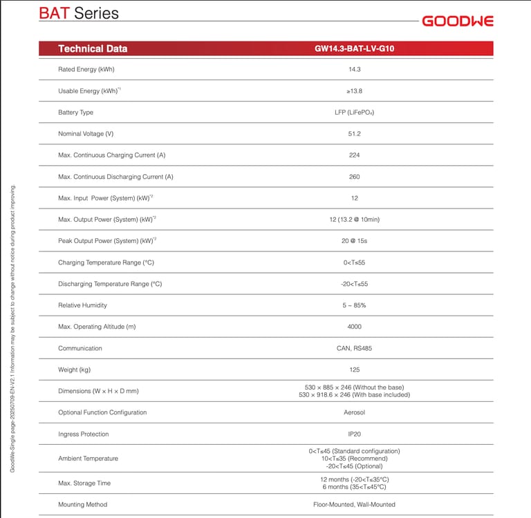 Pin lưu trữ GoodWe 14.3kWh áp thấp Pin lưu trữ GoodWe 14.3kWh áp thấp