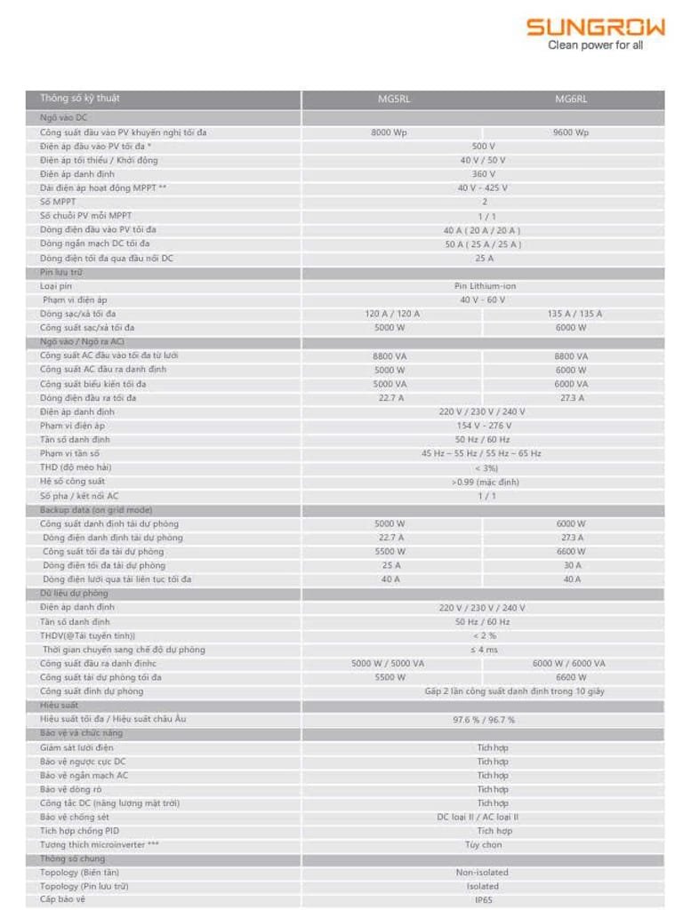 Biến tần hybrid Sungrow 6kW Biến tần hybrid Sungrow 6kW