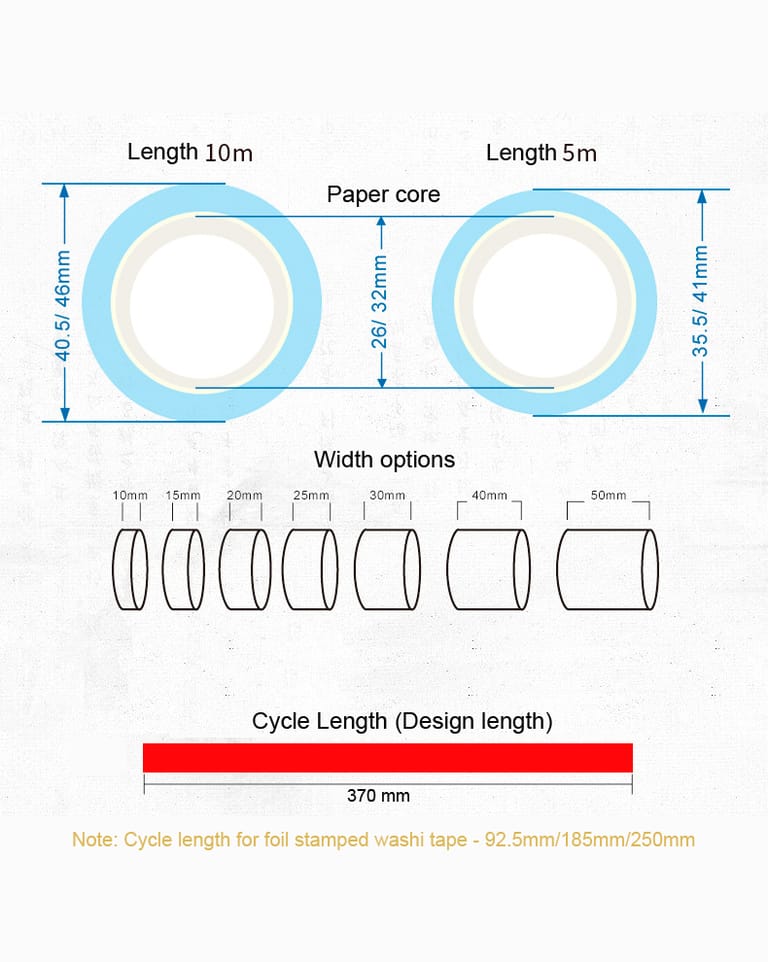 Washi tape measurement chart