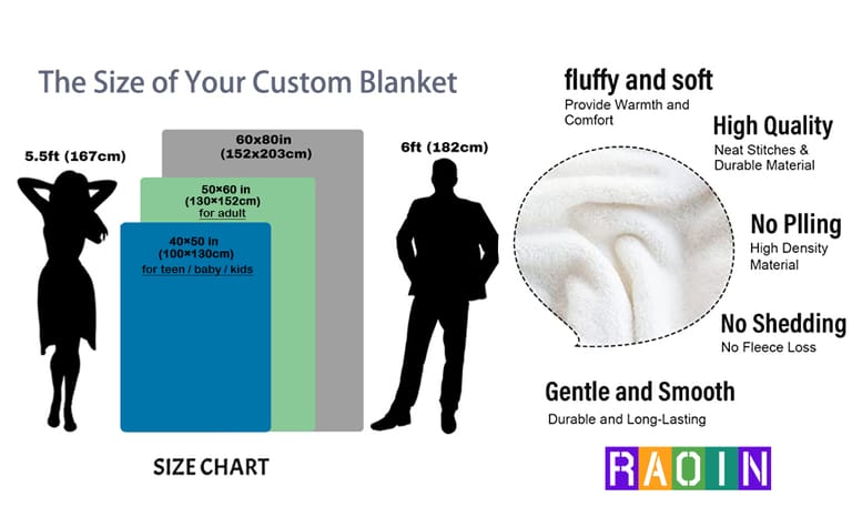 The instruction of custom blanket size chart