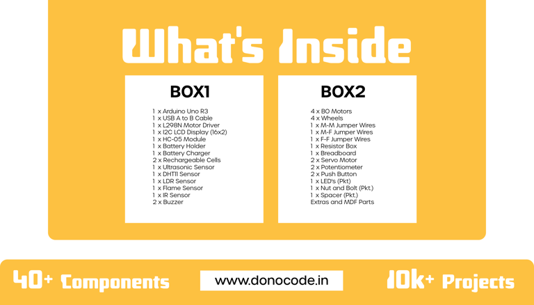 Coding, AI & Robotics Kit Contents