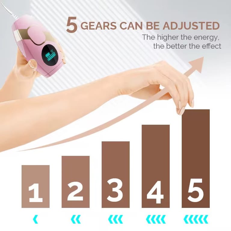 IPL Hair Removal Kit IPL Hair Removal Kit