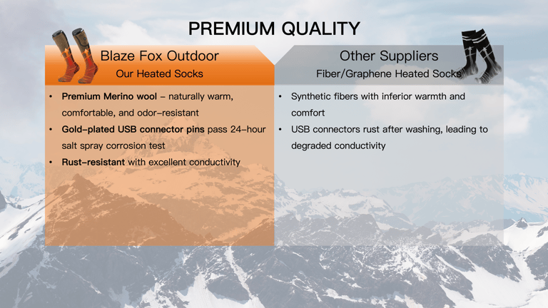 Luxurious Merino Wool heated socks