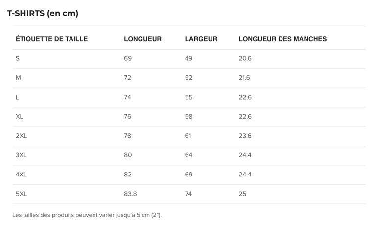 Mortuary assistant ⚰️