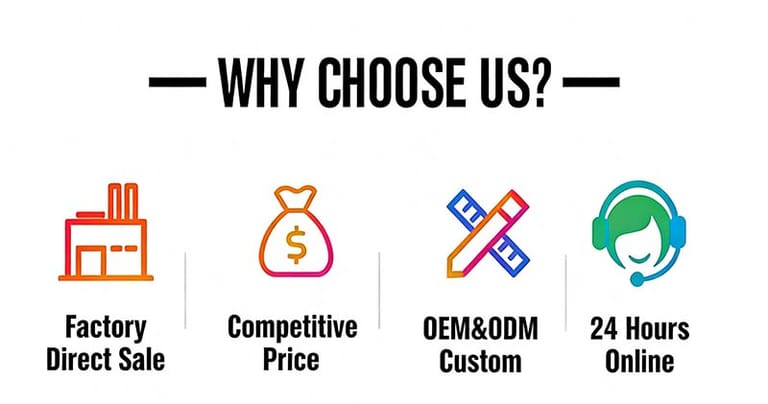 why choose us