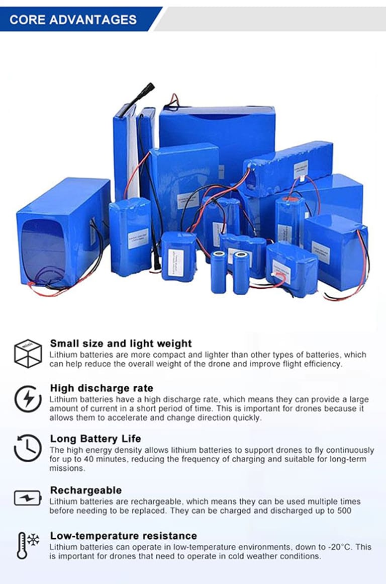core advantages about cylindrical battery core advantages about cylindrical battery