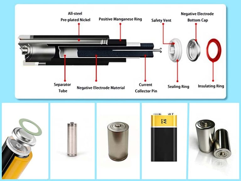 alkaline battery show